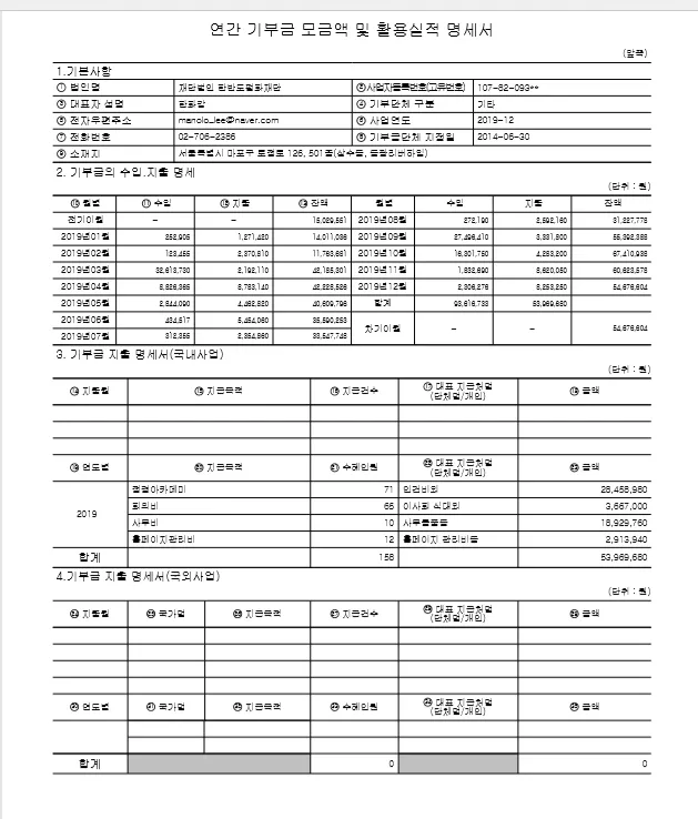 재단 2019년 기부금 모금액 활용실적