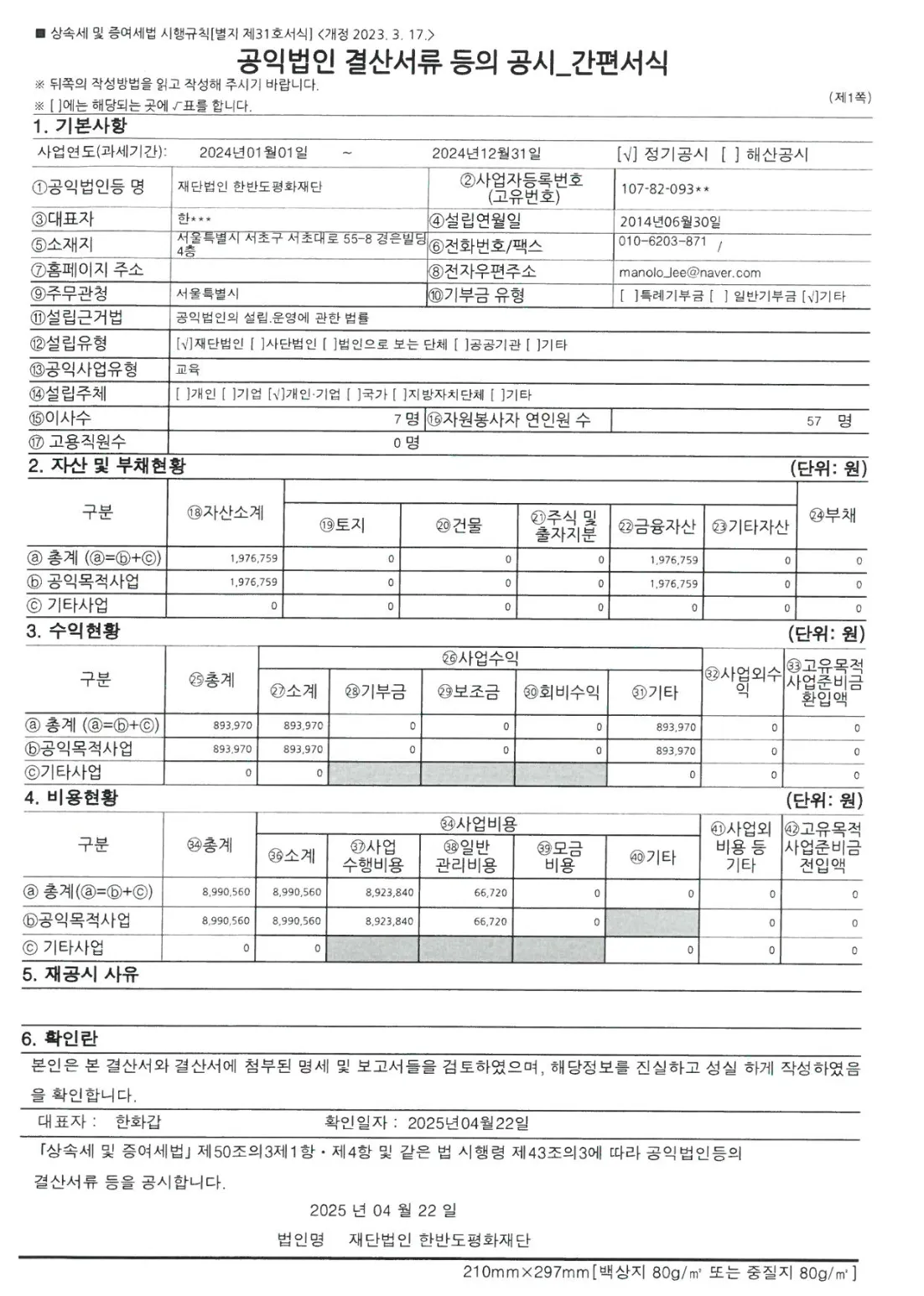 2024 기부금모금액 실적